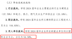2026高考5